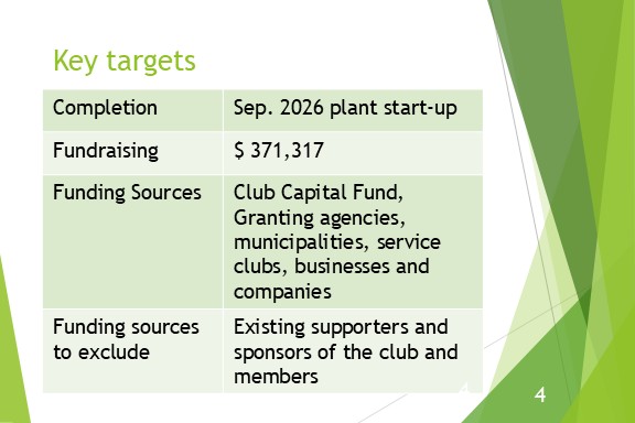 04-ice-plant-project
